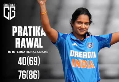 Pratika Rawal: Rising Sports Star to Watch Now!